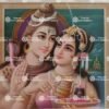 Artist K.C.Prakas antique Vintage print - Thevar art gallery
